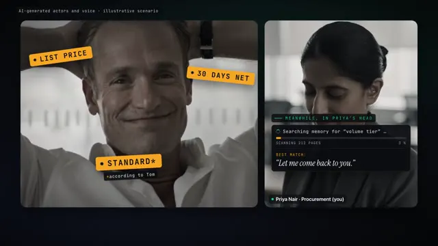 Standbild aus dem Film „Standard terms“